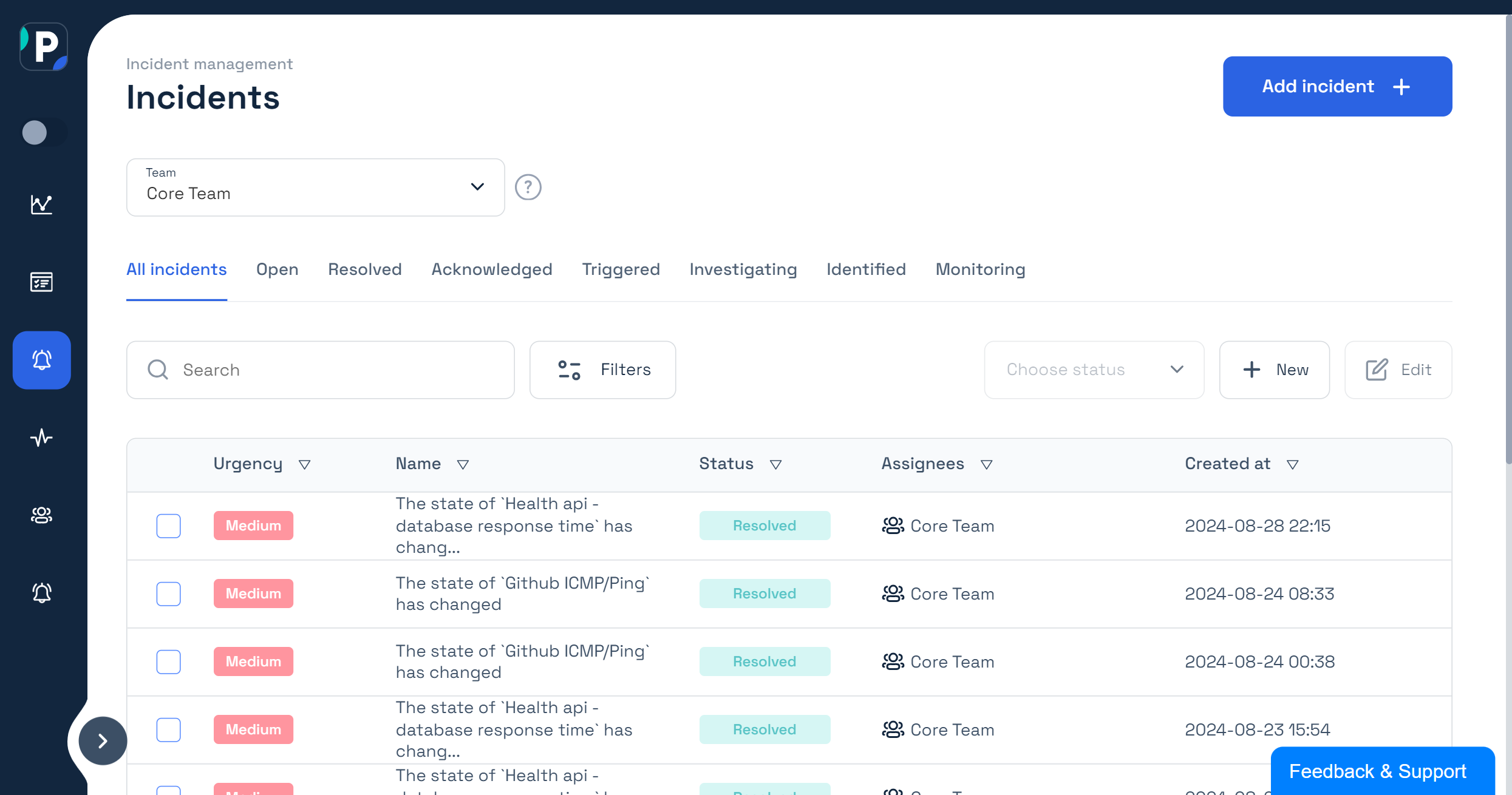 Incident tracking table at Pinghome