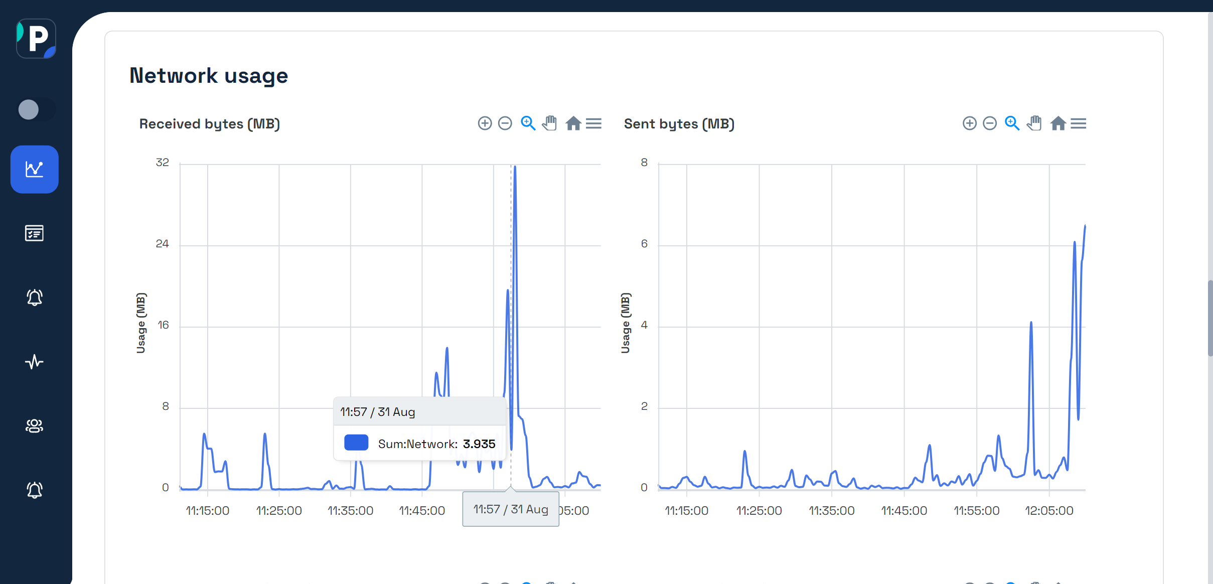 Server monitoring Network metrics at Pinghome