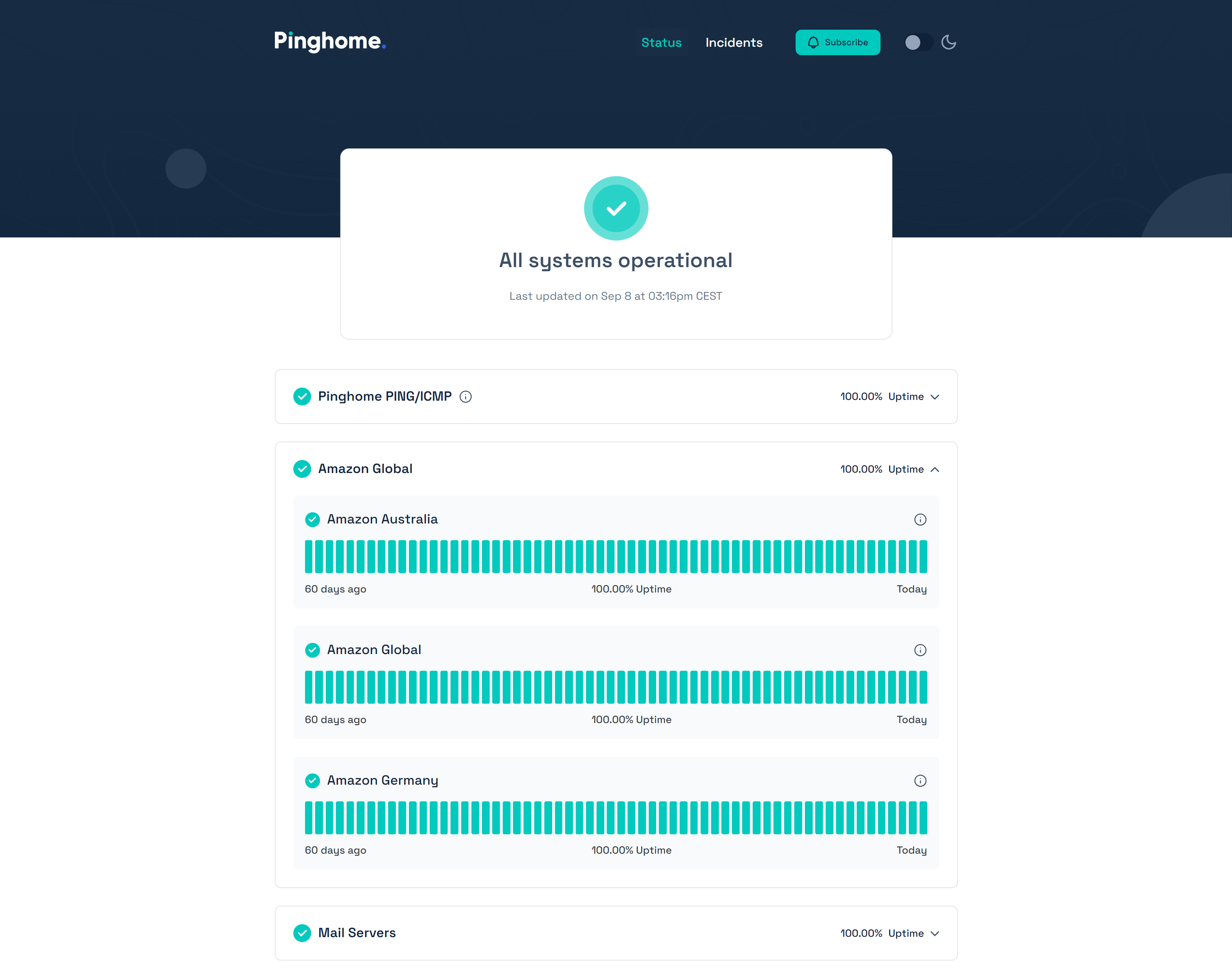 Statuspages resolved incidents chart at Pinghome